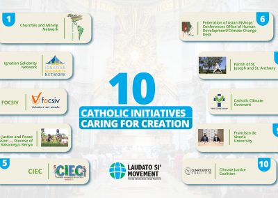 10 iniziative cattoliche per prendersi cura del creato