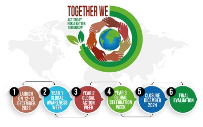 With its 70th anniversary, Caritas Internationalis launches “Together” campaign
